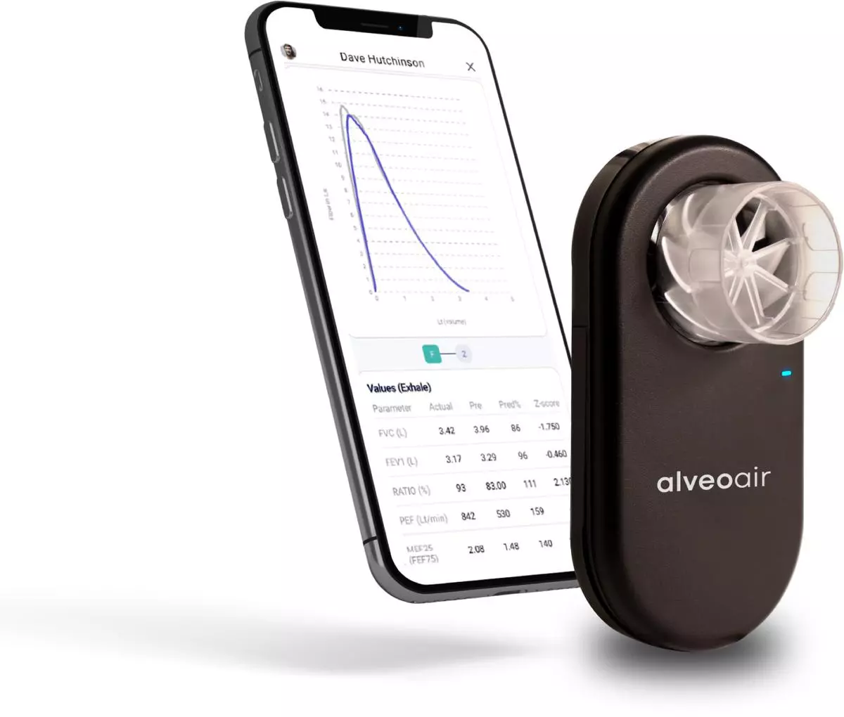 IoT-enabled handheld spirometer