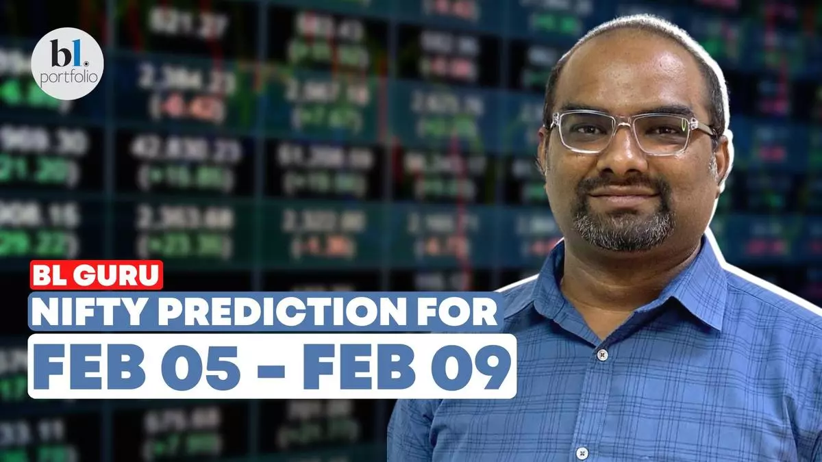 Nifty and Bank Nifty Prediction for the week Feb 05 - 09, 2024 by BL GURU