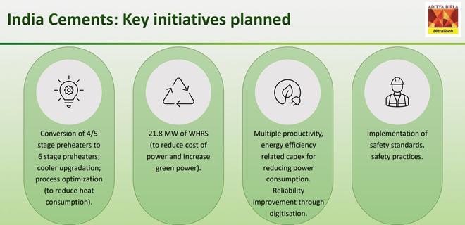 Source: Presentation of the Ultratech inverter Source: Presentation of the Ultratech inverter
