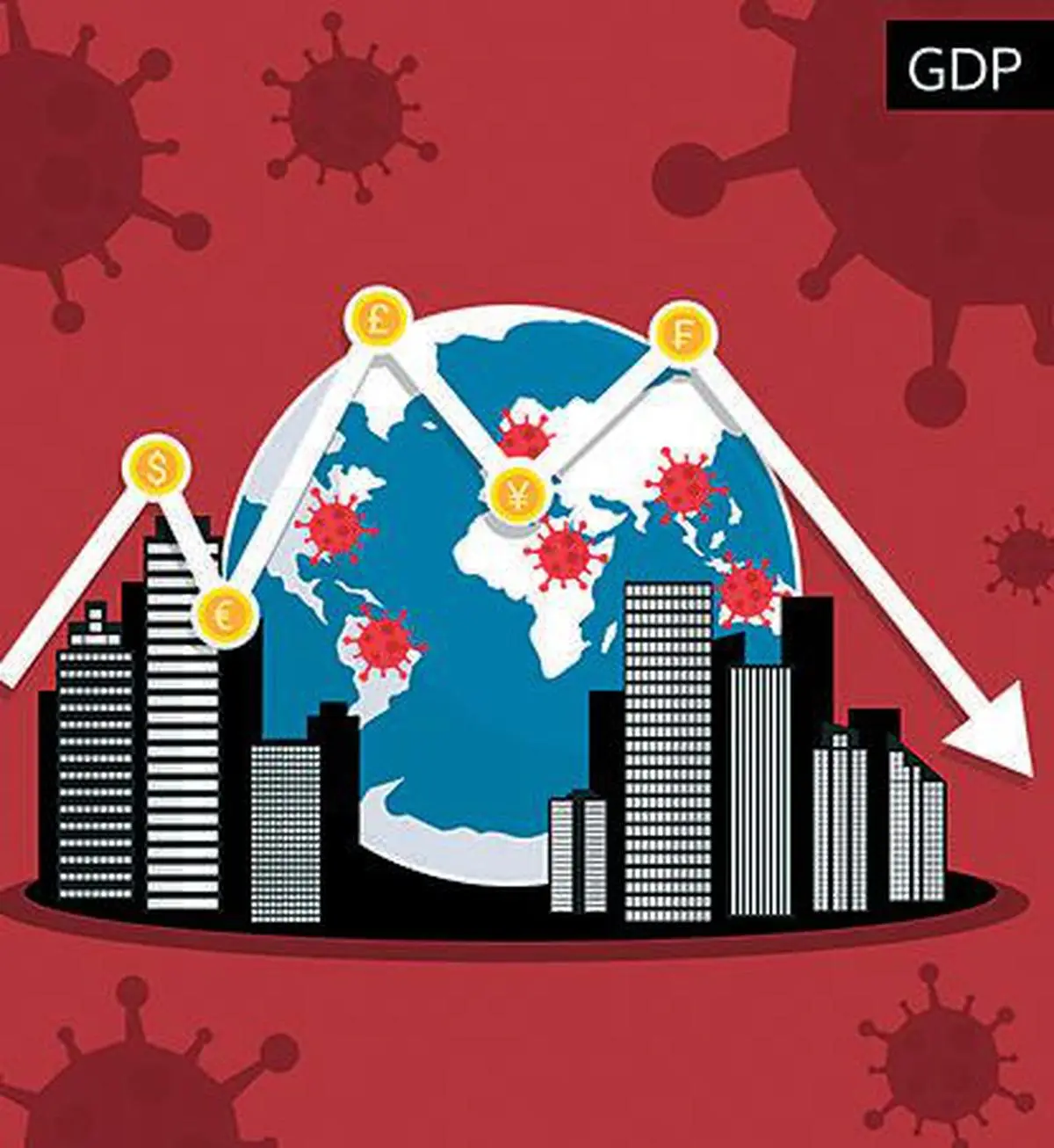 Canada's economy. Недвижимость. Economic Impact Covid 19. Real Estate and globalisation. International economy.