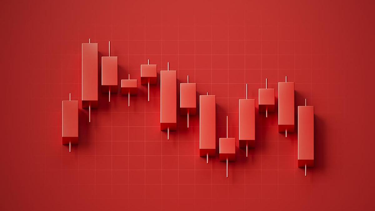 Online Share Market Investment and Trading at Low Cost | Share India