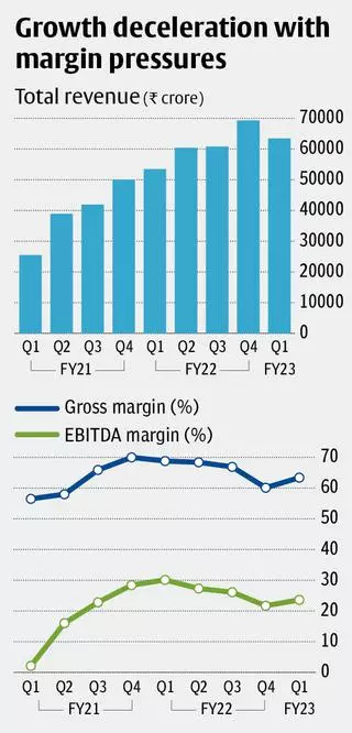 Tata Steel Q4 sales volumes affected by Covid19 - The Machinist