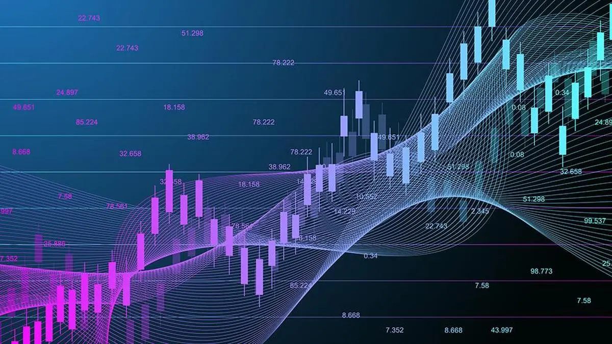Day Trading Guide for October 29, 2025: Intraday supports, resistances for Nifty50 stocks