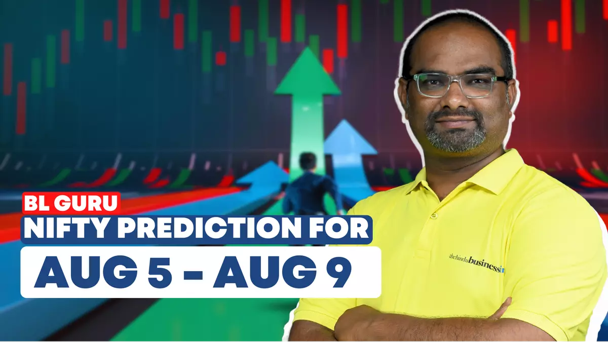 Nifty and Bank Nifty Prediction for the week 05 Aug’24 to 09 Aug’24 by BL GURU