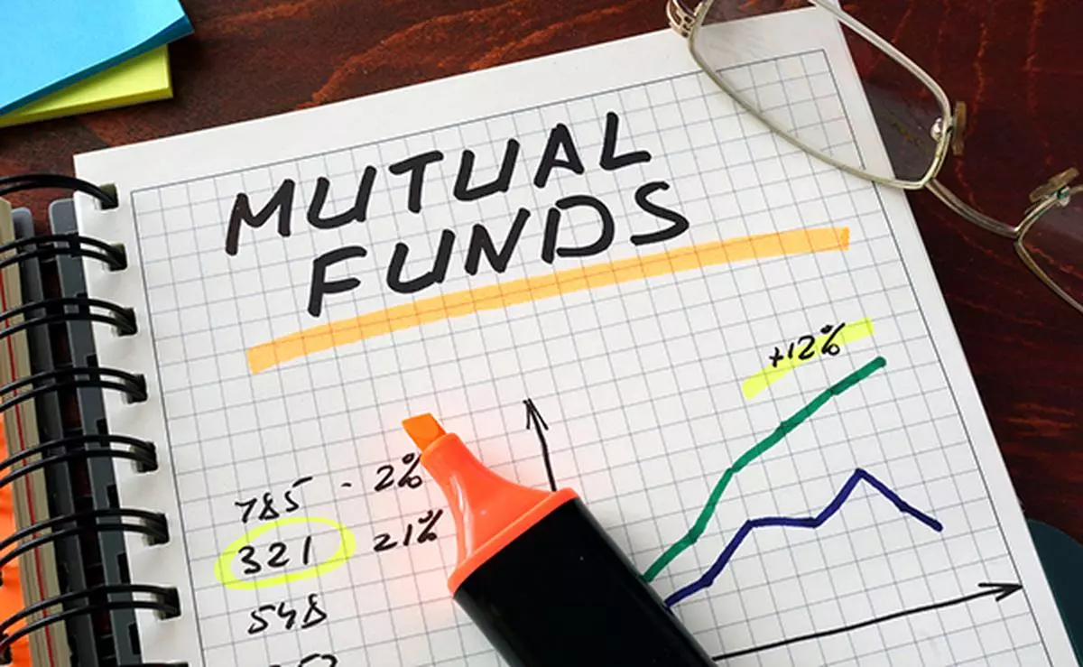 Notebook with  mutual funds sign on a table. Business concept.