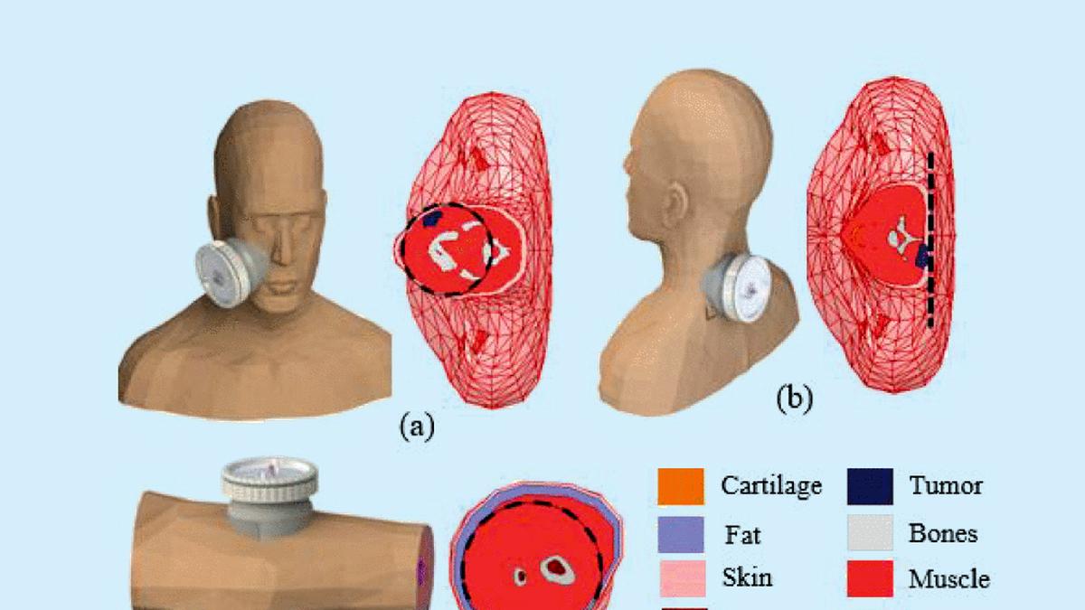 Malý ohřívač proti nádorům