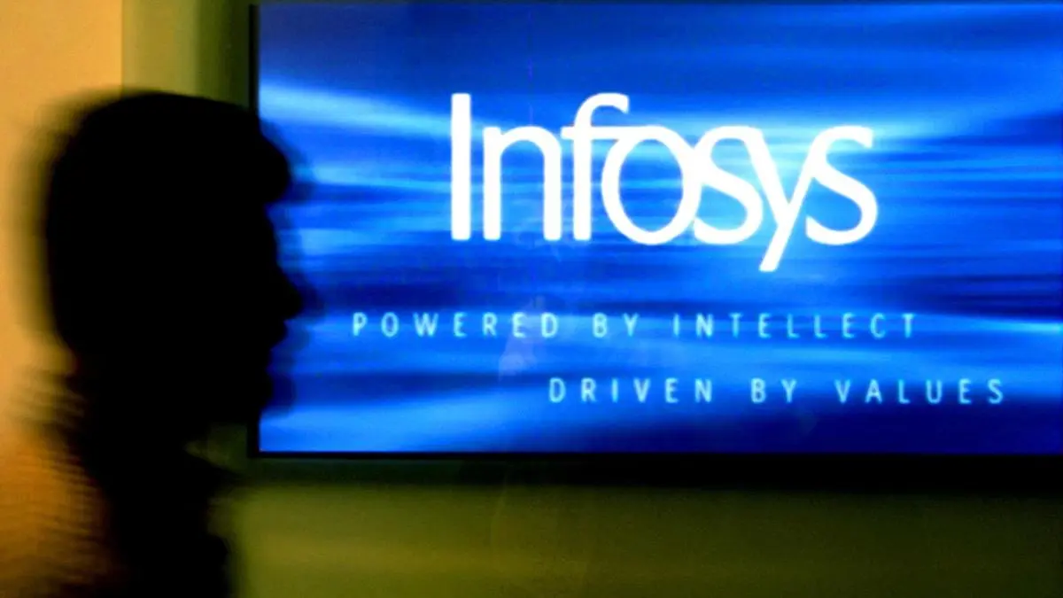 Infosys stock rises over 3% after strategic tie-up with Anthropic