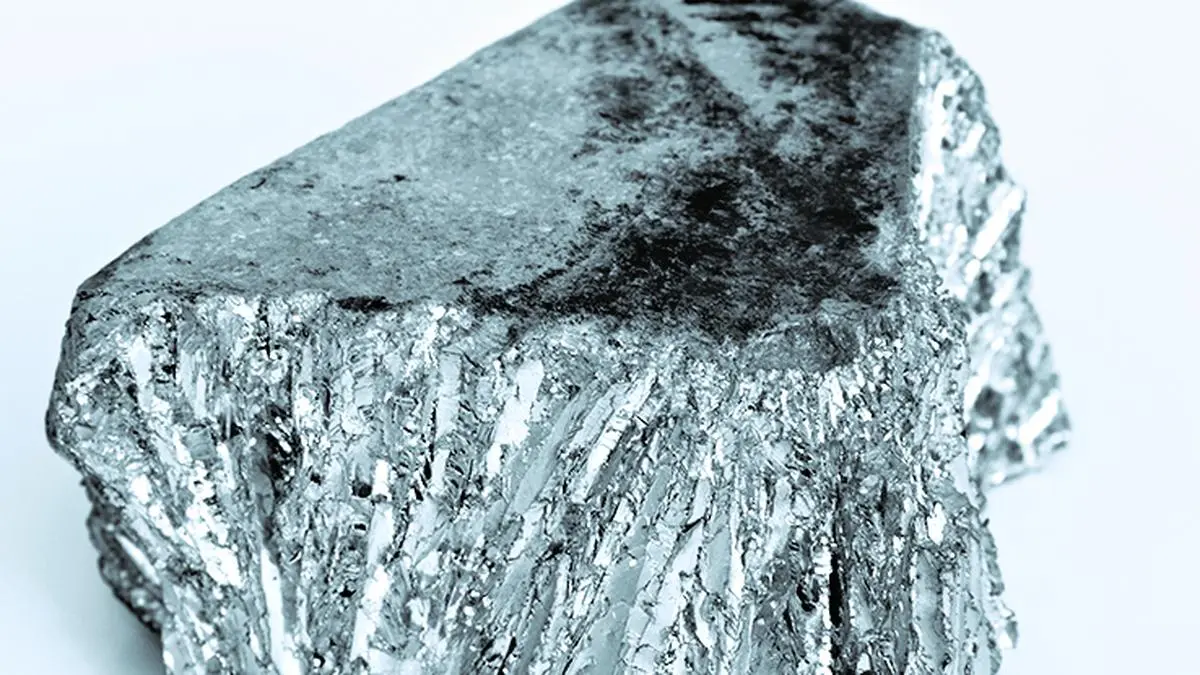 Zinc futures: Might see a corrective rally Zinc futures: Might see a corrective rally