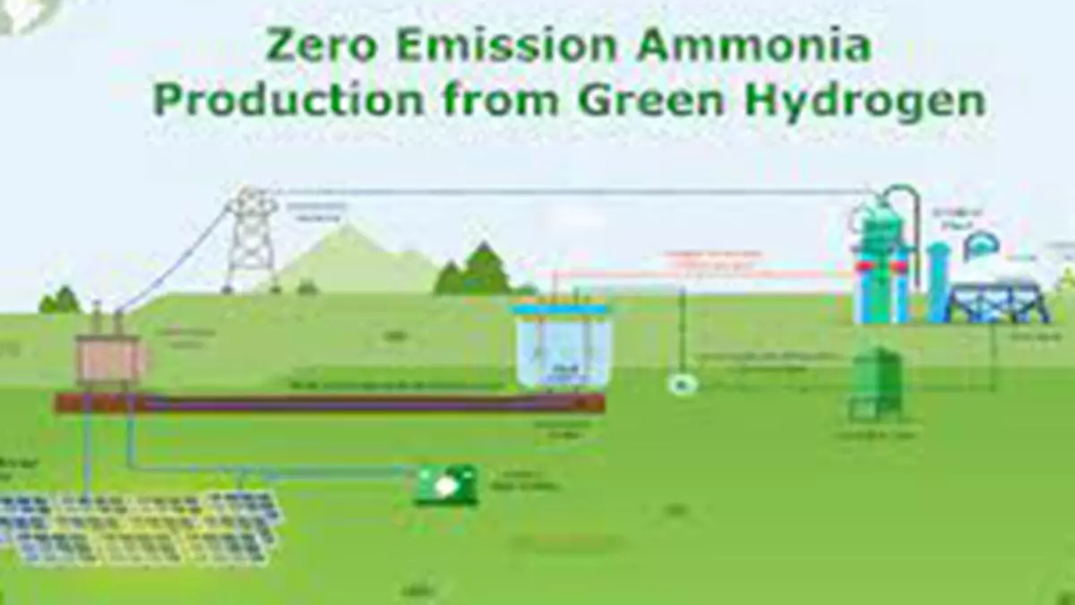 AM Green Ammonia's Expansion in Kakinada for European Markets