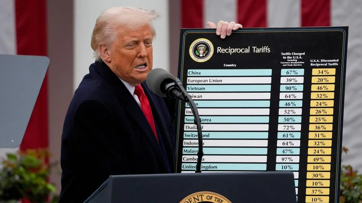 US trade court blocks Trump’s emergency tariffs, citing overreach