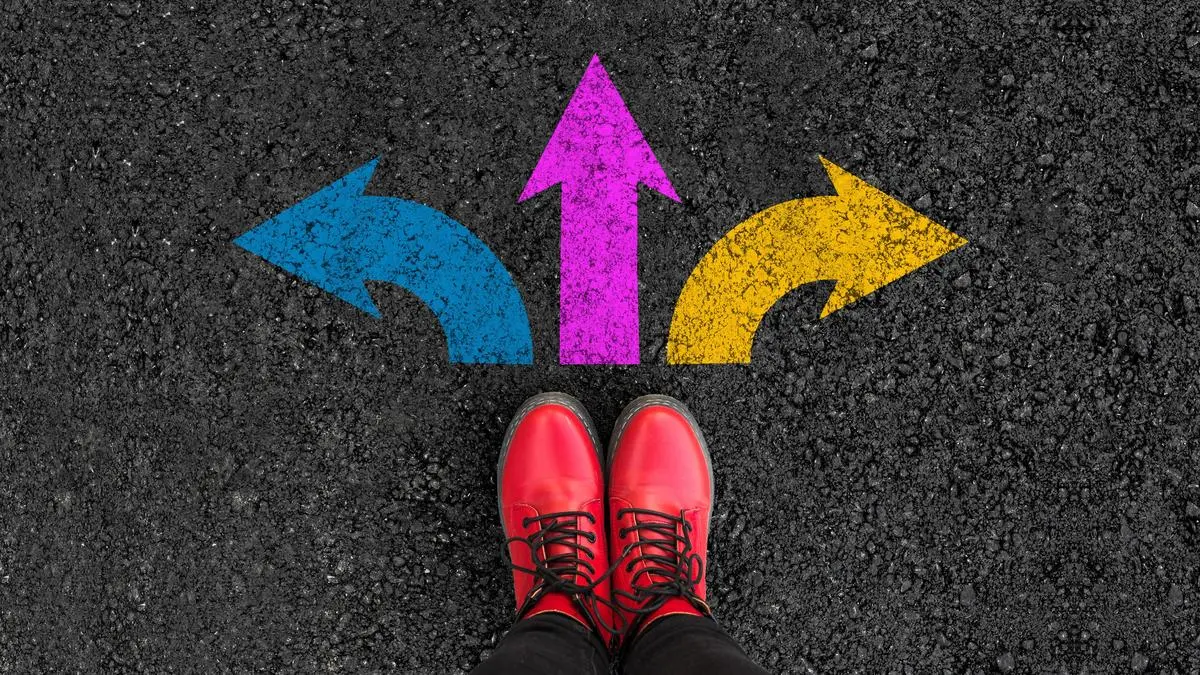 F&O Query: Analysis of CDSL futures