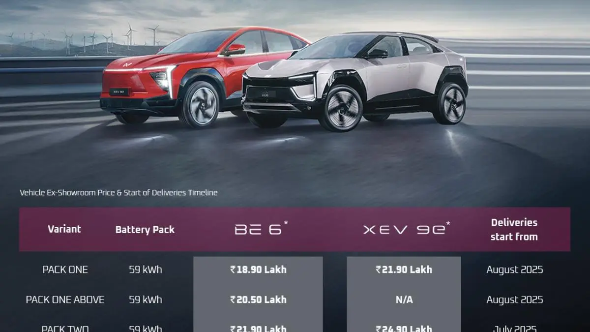 M&M to open bookings of electric SUVs on Valentine’s Day M&M to open bookings of electric SUVs on Valentine’s Day