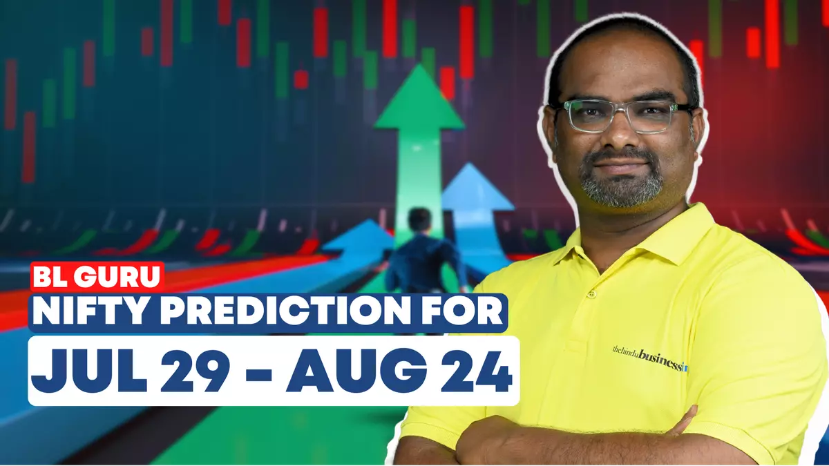 Nifty and Bank Nifty Prediction for the week 29 Jul’24 to 02 Aug’24 by BL  GURU