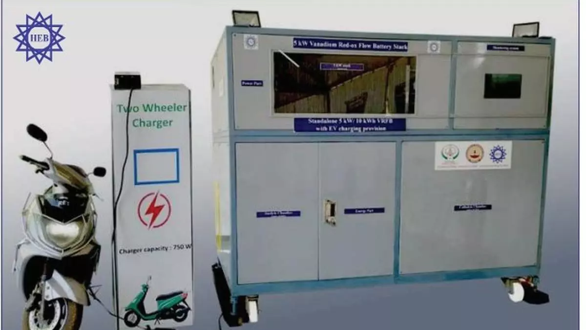 High Energy Batteries Expands Product Range to Include Hydrogen-based Solutions in India