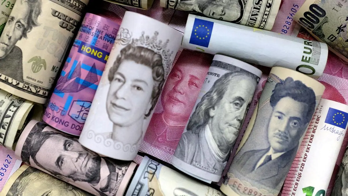 India’s forex reserves dip below $700 billion after staying above that level for two weeks