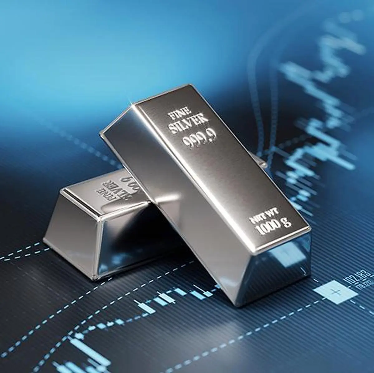 thehindubusinessline.com - Silver futures fall ₹5,175 to ₹2,51,967/kg