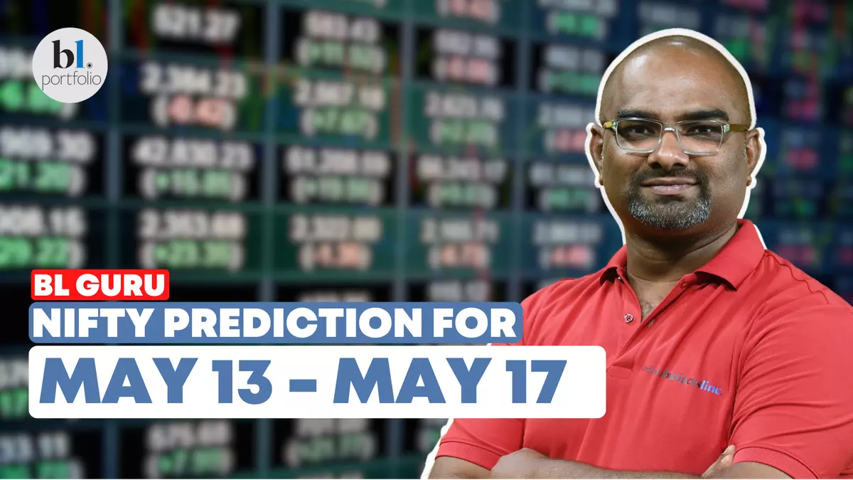 Nifty and Bank Nifty Prediction for the week 13 May’24 to 17 May’24 by BL  GURU