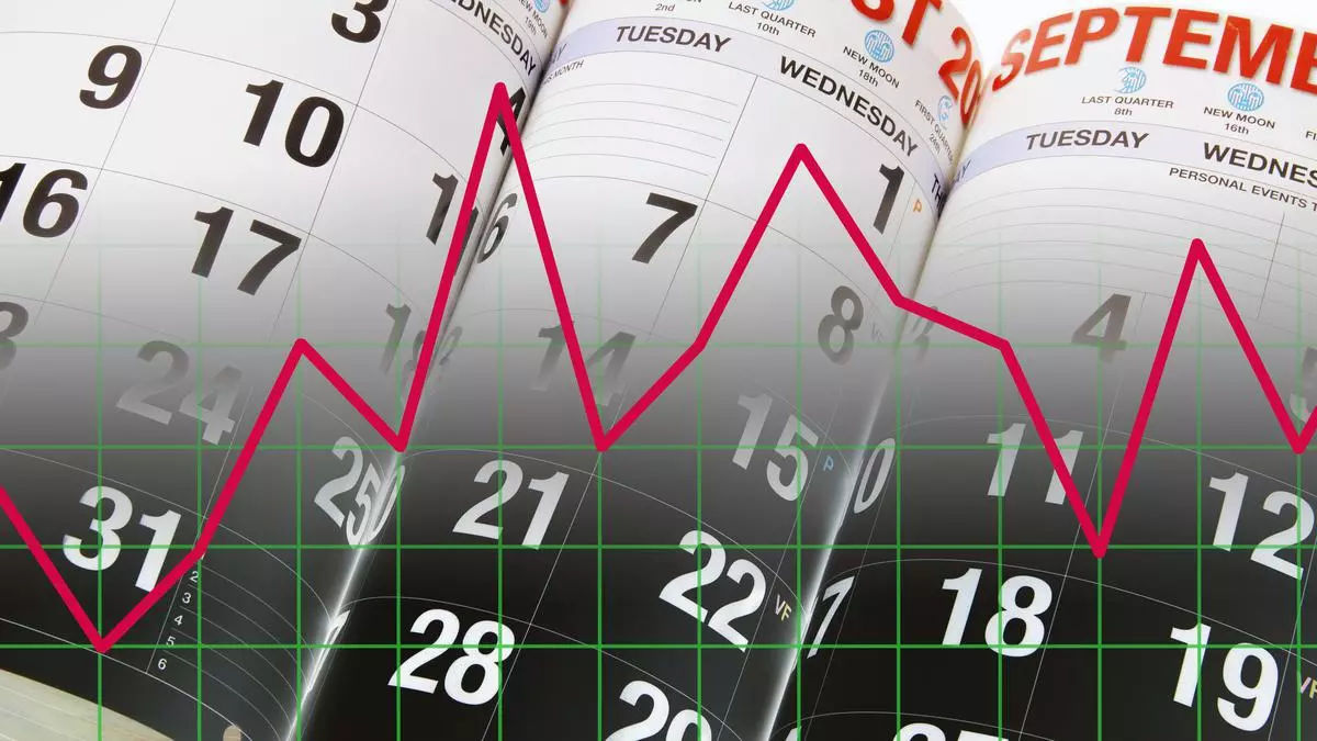mastering-derivatives-option-pricing-calendar-days-vs-trading-days
