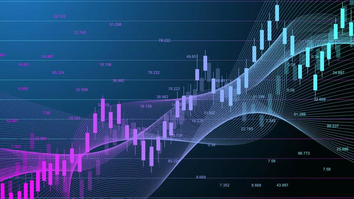 Top gainers & losers intraday March 7, 2025: Reliance lead gains, IT stocks drag