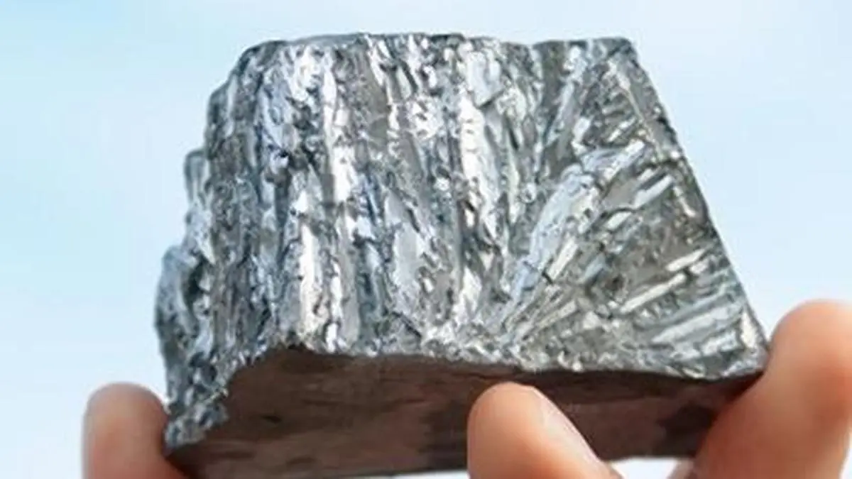 Zinc futures: Uptrend intact – The HinduBusinessLine