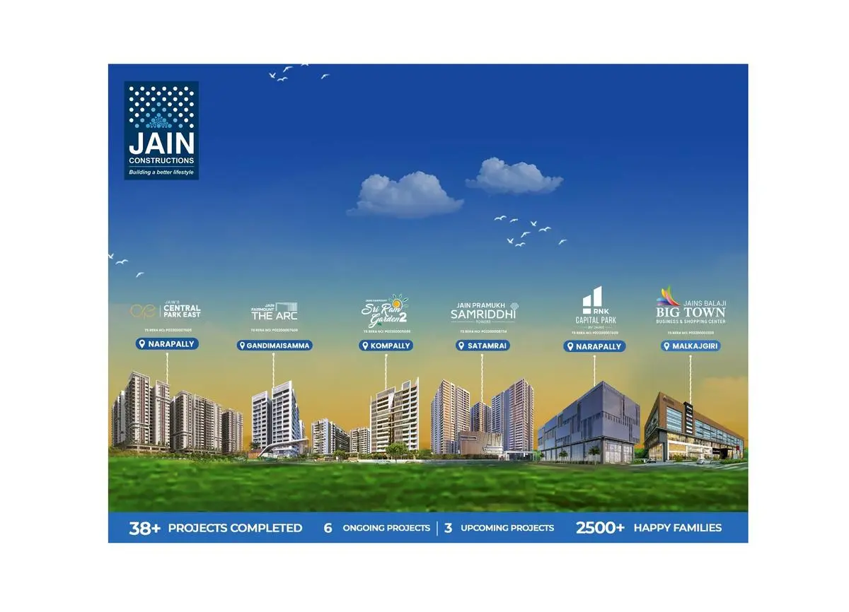 thehindubusinessline.com - Jain Constructions expands residential and commercial footprint across Hyderabad