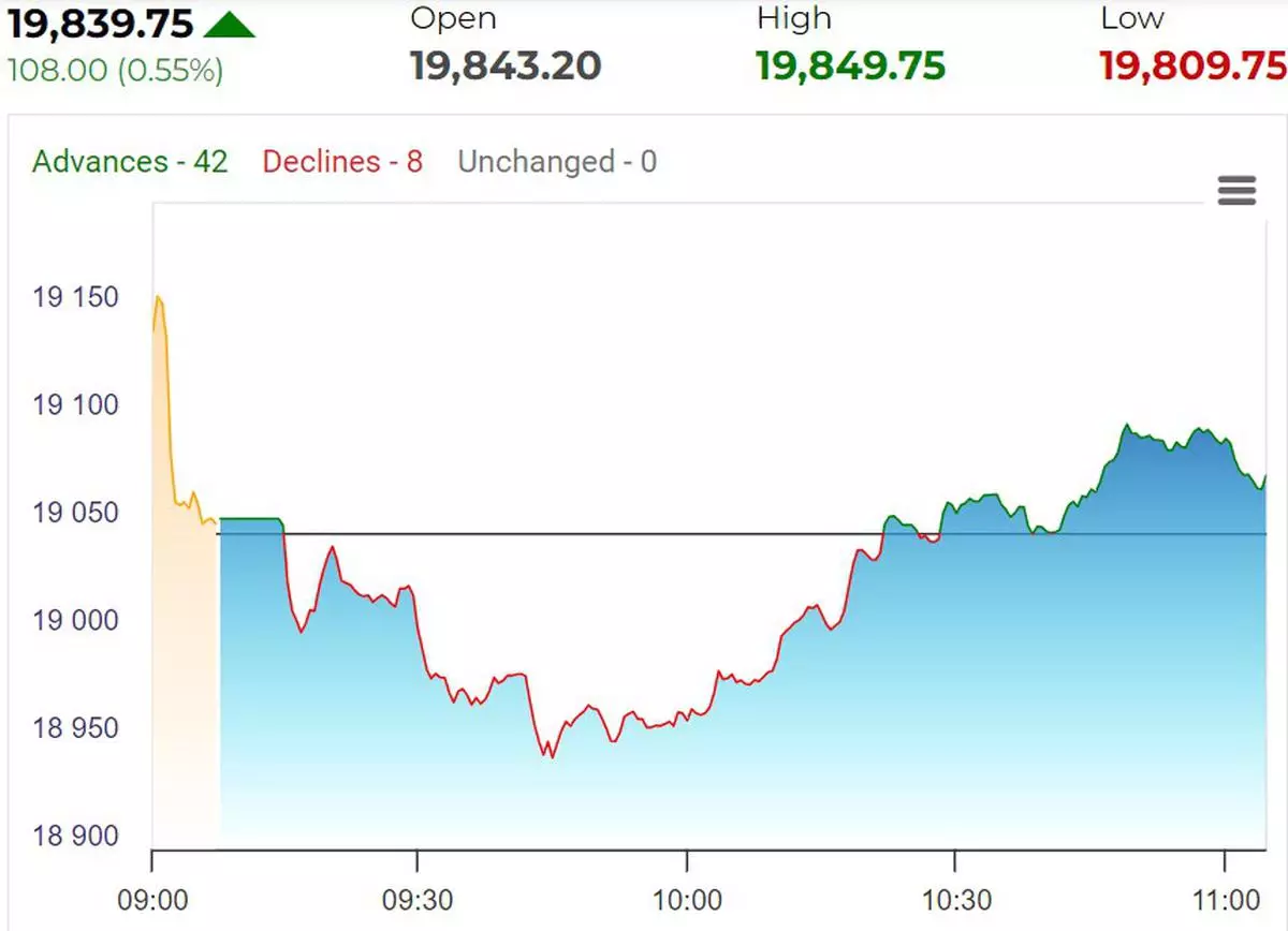 Gold jumps by Rs 10, silver unchanged, trading at Rs 74,600 per kg