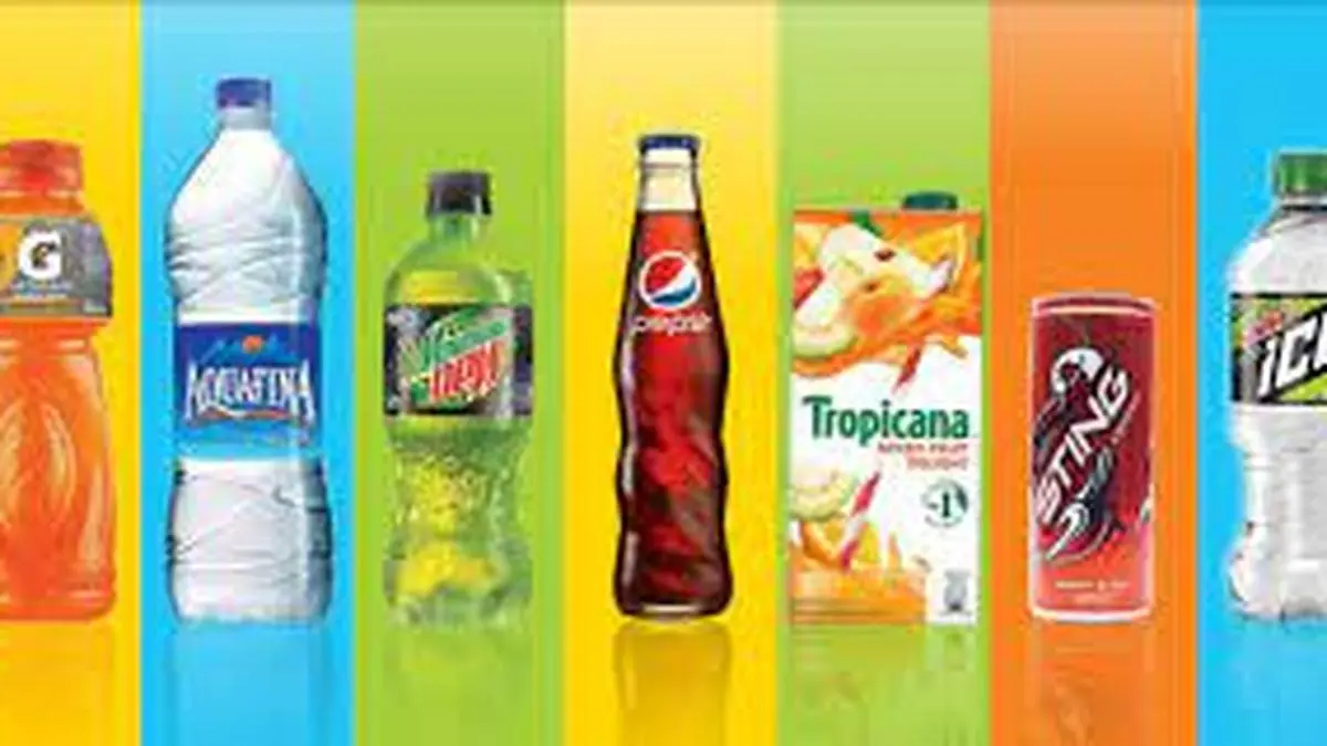 Broker's Call Varun Beverages (Buy) The Hindu BusinessLine