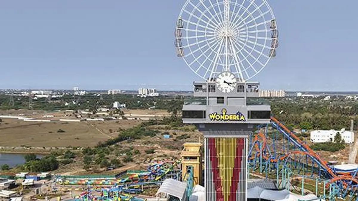 Wonderla reports 49% growth in net profit at ₹16 crore