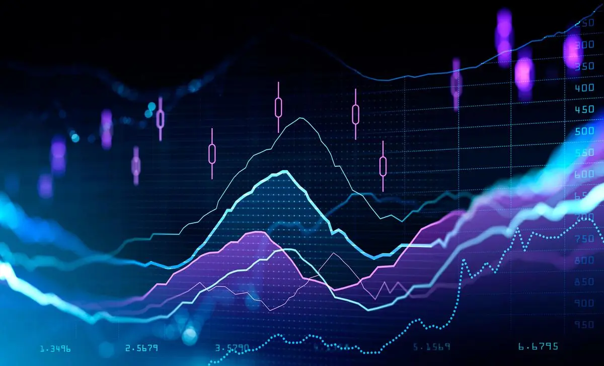 thehindubusinessline.com - Nifty Prediction Today - May 07, 2026: Nifty 50 Futures: Wait for dips to go long