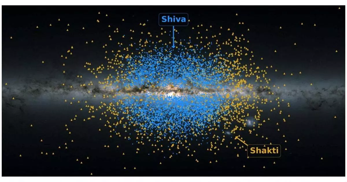 과학자들은 은하수의 고대 구성 요소인 샤크티(Shakti)와 시바(Shiva)를 발견했습니다.