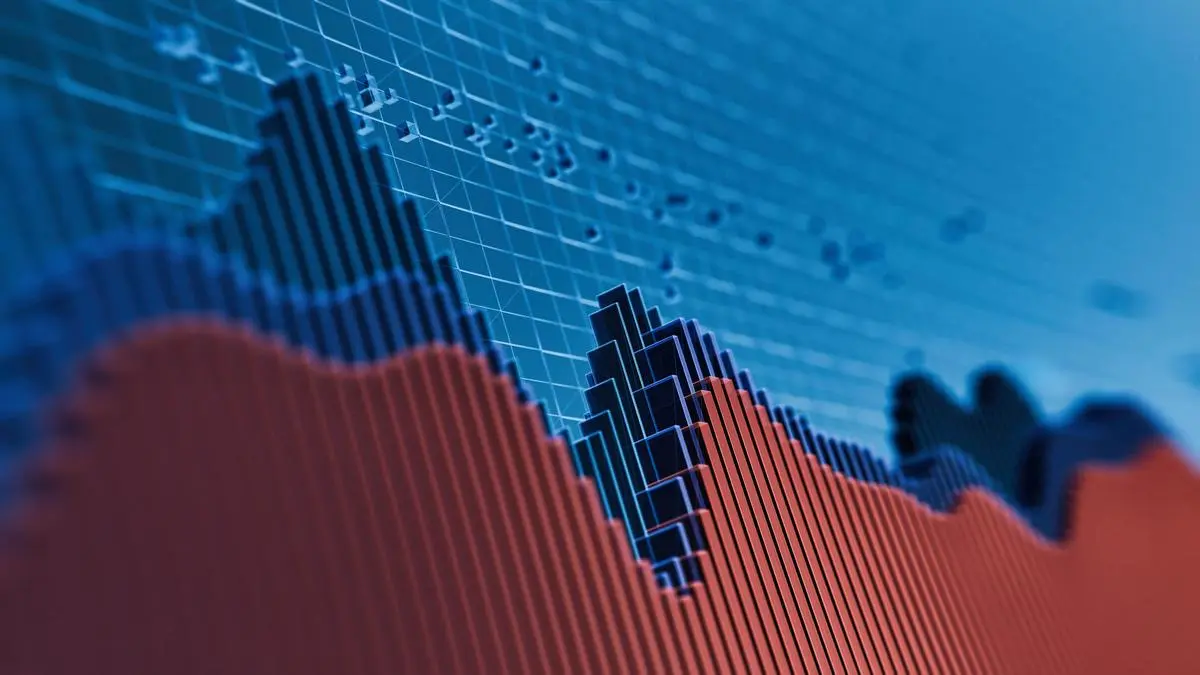 Online Share Market Investment and Trading at Low Cost | Share India