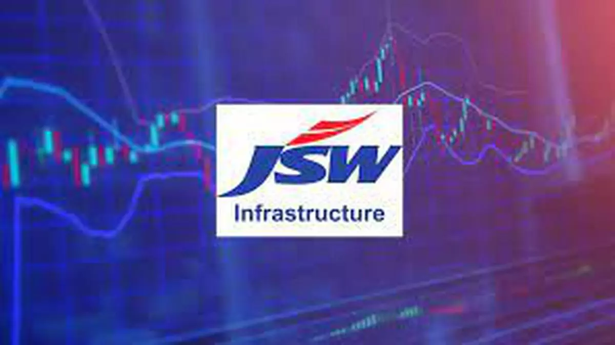 What’s the outlook for JSW Infra post Q2 FY25 results?