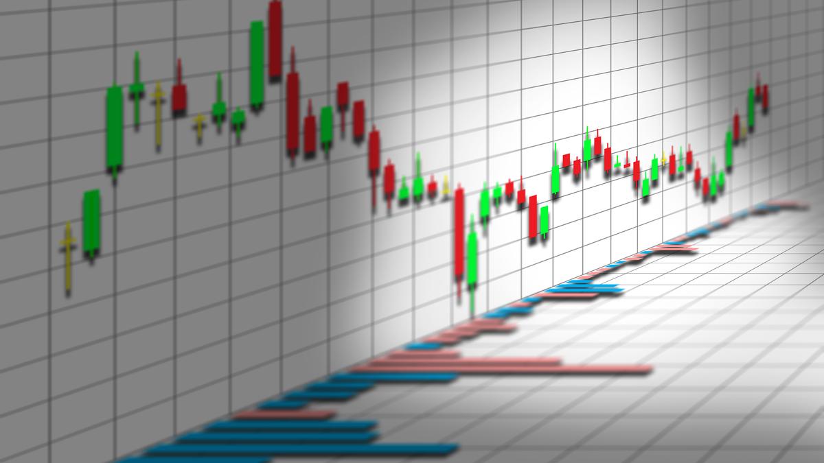 US Market Outlook: Dow Jones, S&P 500, NASDAQ Composite close on a mixed note amid volatile intraday swings