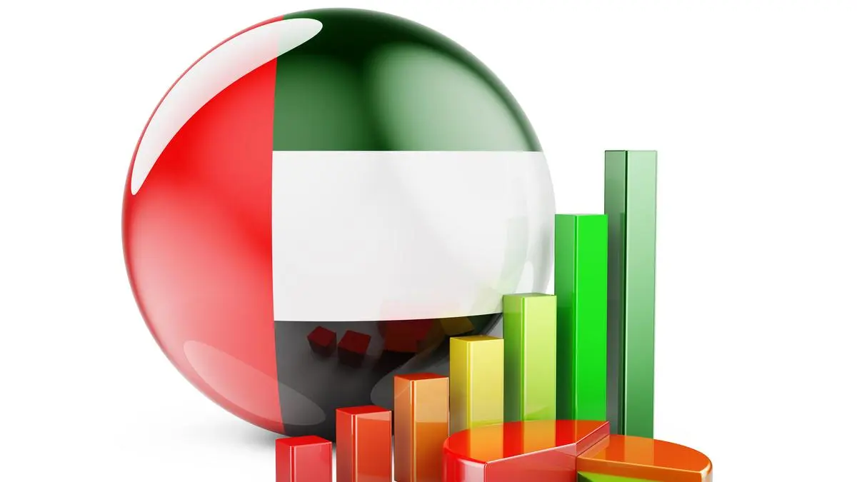 UAE asserts financial strength with $2 trillion in assets despite regional war strains