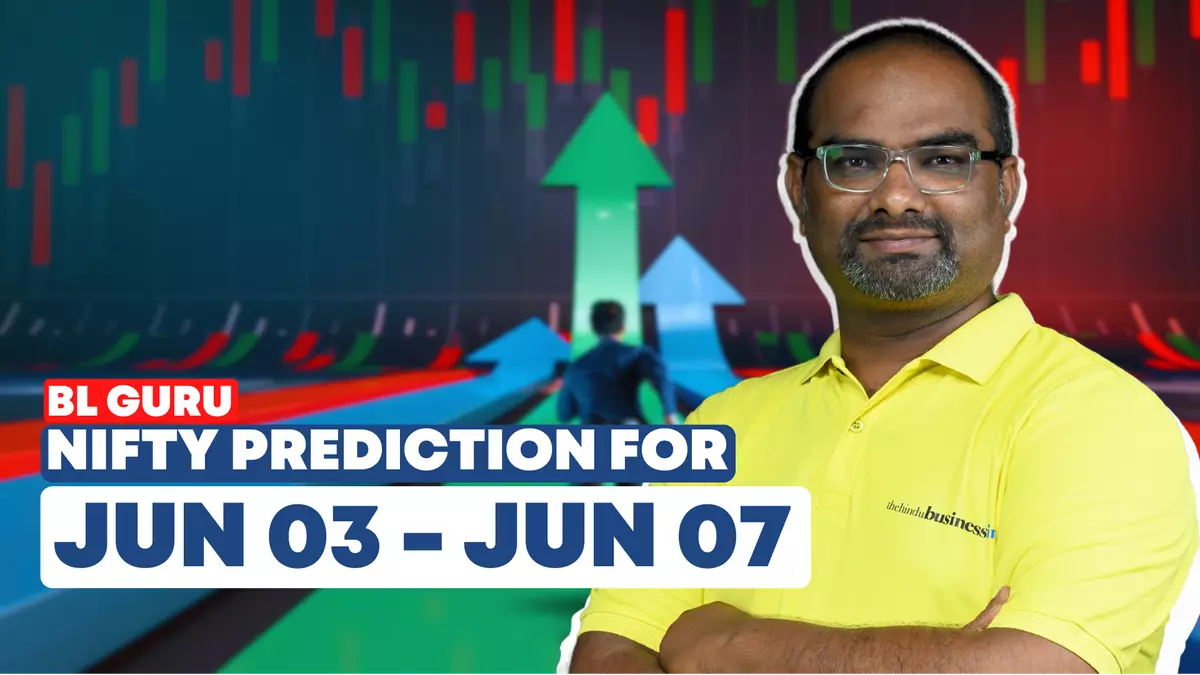 Nifty and Bank Nifty Prediction for the week 03 Jun’24 to 07 Jun’24 by BL GURU