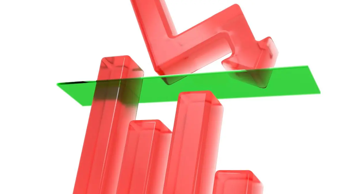 Tech Query: What is Meant by Revised Stop-Loss?