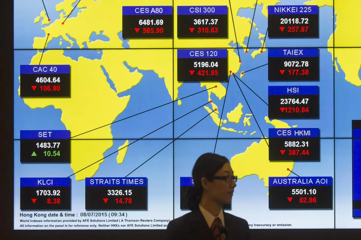 MSCI’s gauge of Asia-Pacific stocks outside Japan was up a shade in the afternoon session