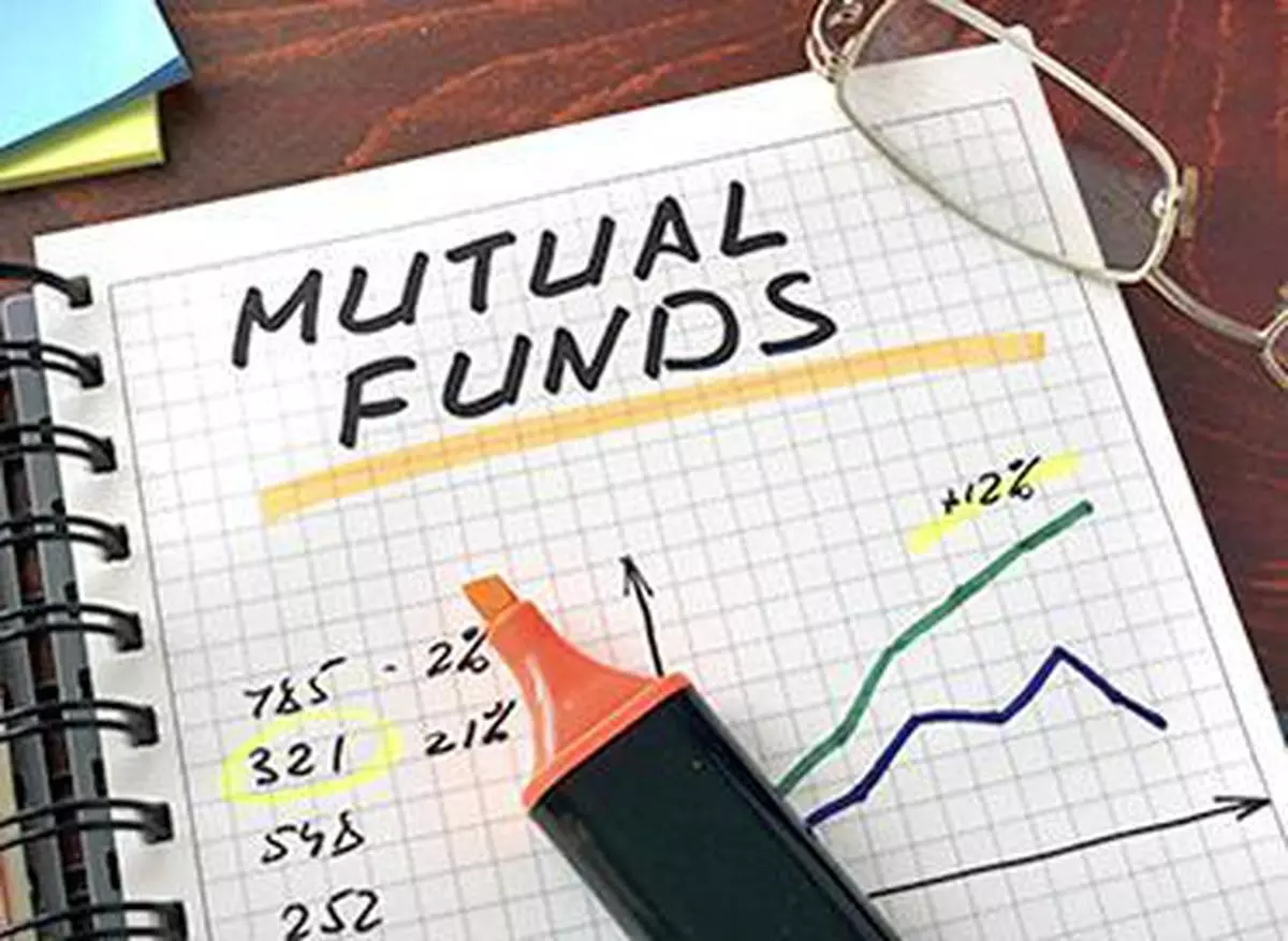 The fresh inflow into equity schemes dipped to ₹22,654 crore (₹27,537 crore) while redemption increased to ₹13,756 crore (₹12,039 crore), according to data released by the Association of Mutual Funds of India (AMFI) on Monday