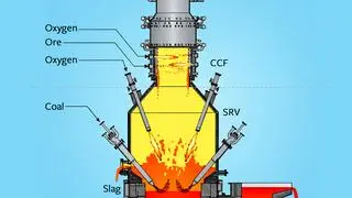  HIsarna furnace for steel making