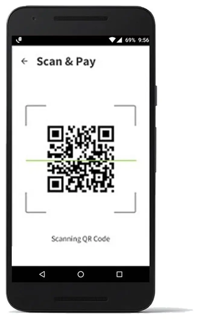 Scan to pay feature Scan to pay feature