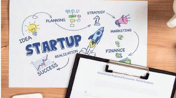 Best angel websites for startups