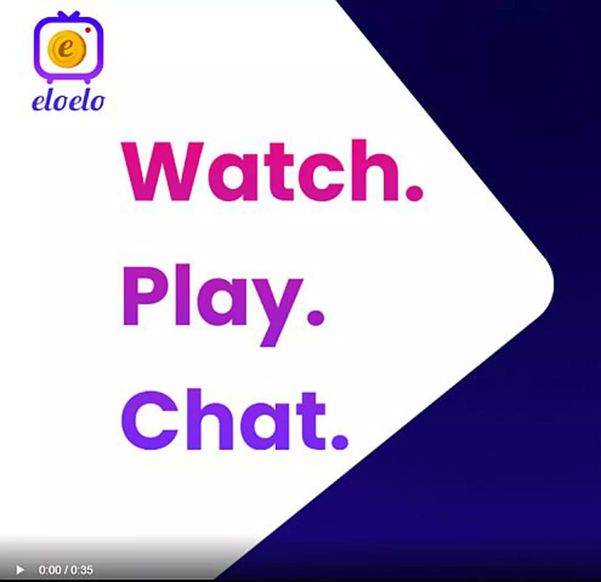 Eloelo crosses 50 Million Gameplays on its Creator-driven Live Social  Gaming App