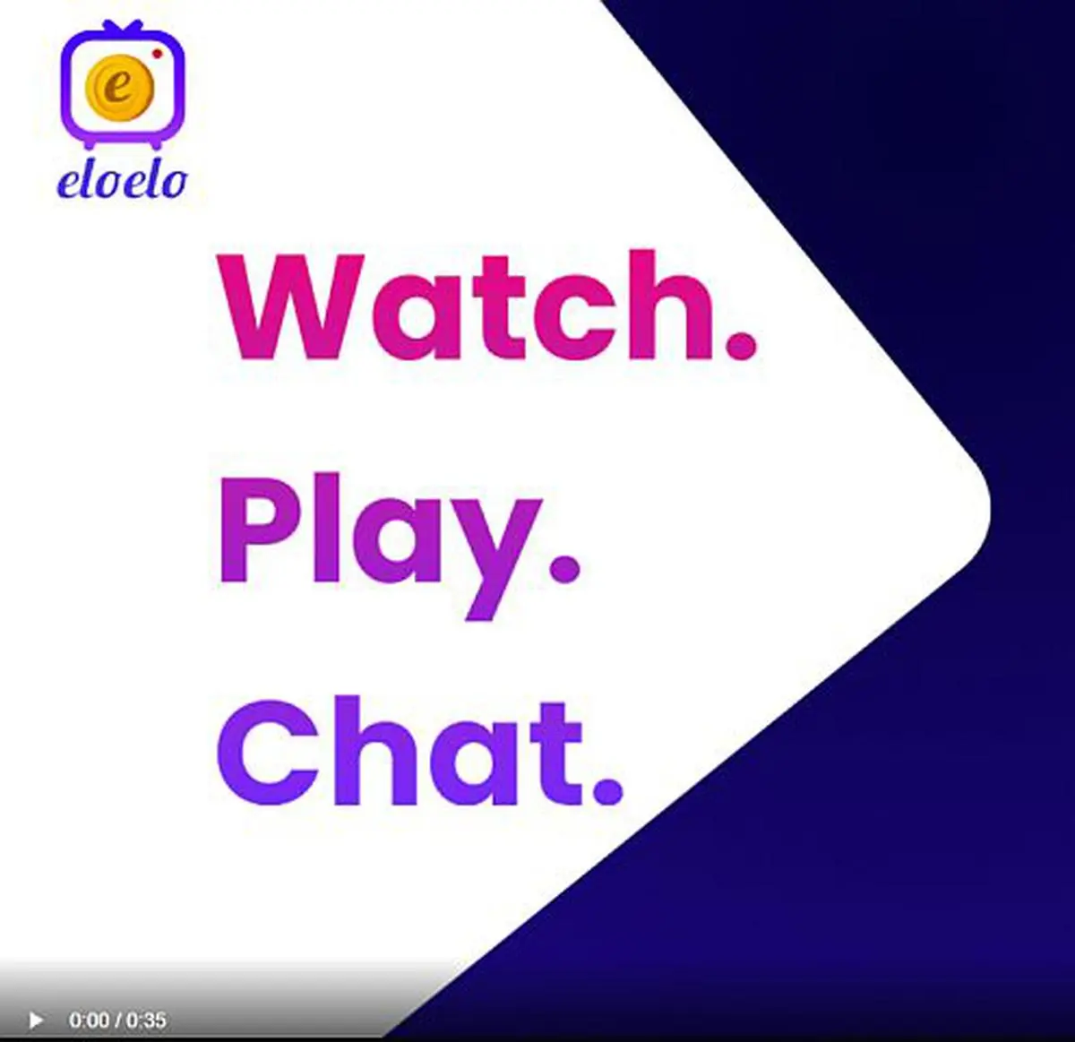 Eloelo crosses 50 Million Gameplays on its Creator-driven Live Social  Gaming App