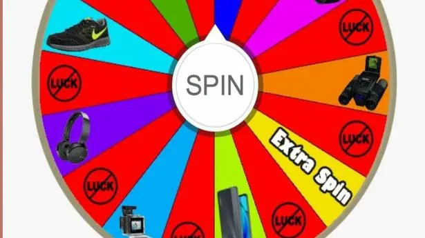 How Spin-a-wheel scam is ‘phishing’ for users - The Hindu BusinessLine