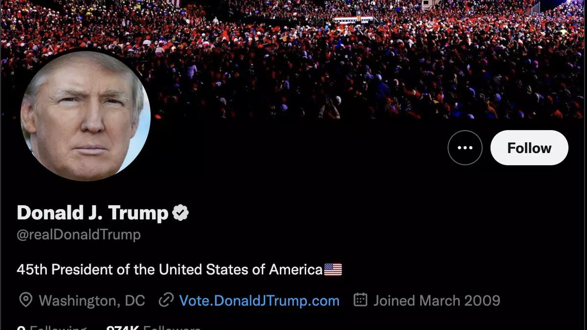 Twitter Has Labeled 39% Of Trump's Tweets Since Tuesday - Forbes India