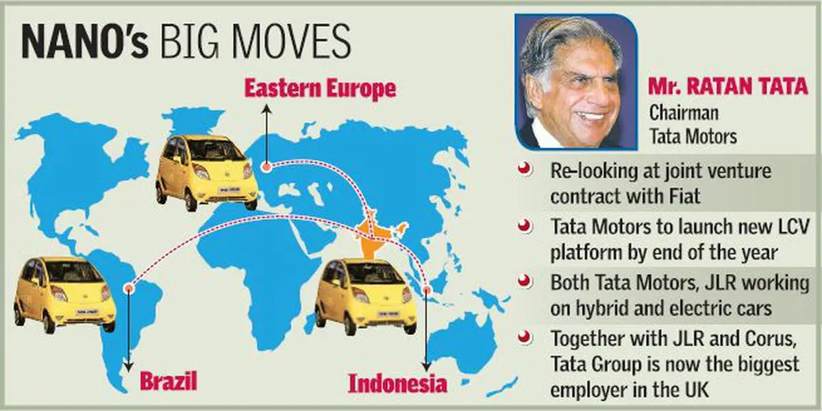 Tata Nano To Enter Indonesia Via Contract Manufacturing