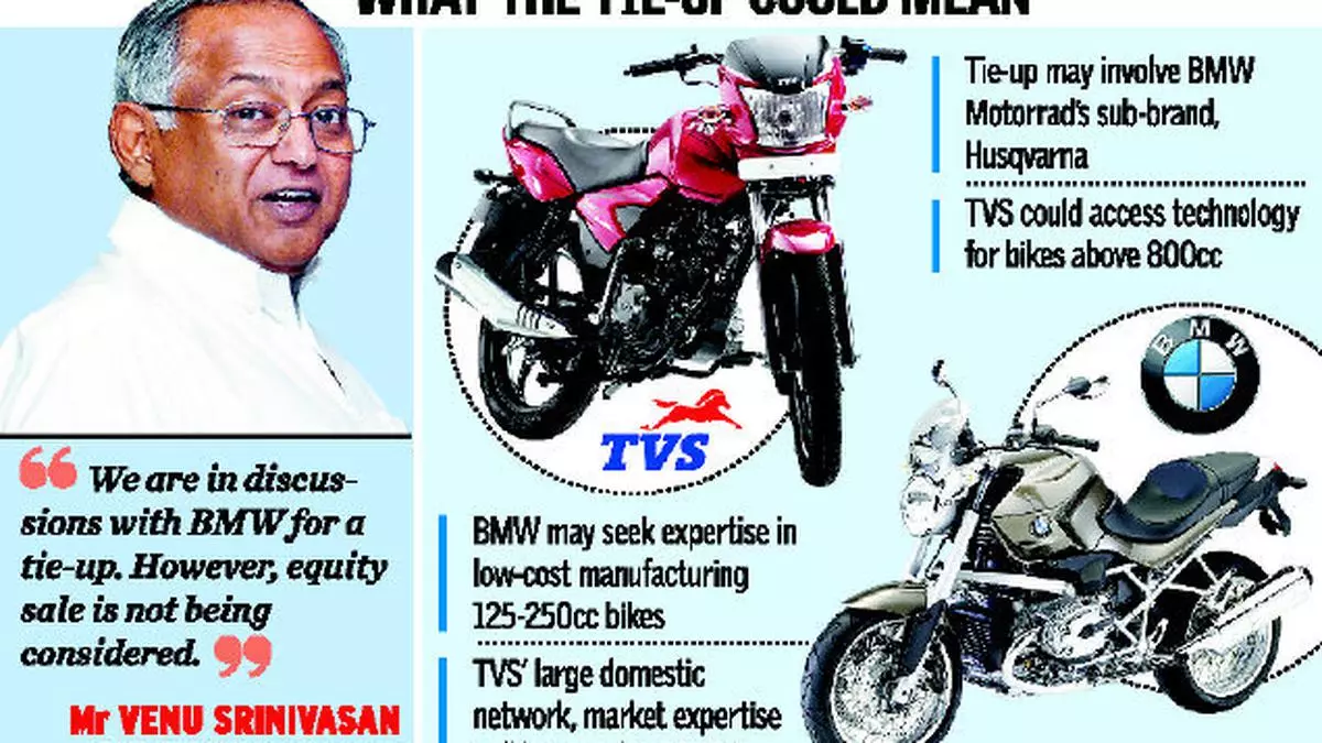 Tvs and bmw tie shop up