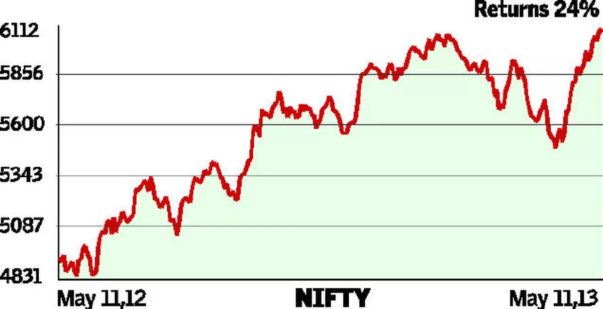 IW12_nifty_col.eps