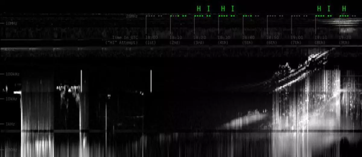 The Waves instrument aboard NASA's Juno spacecraft recorded amateur radio signals from ham radio operators from around the world. (Image Credit: NASA/JPL-Caltech/University of Iowa)
