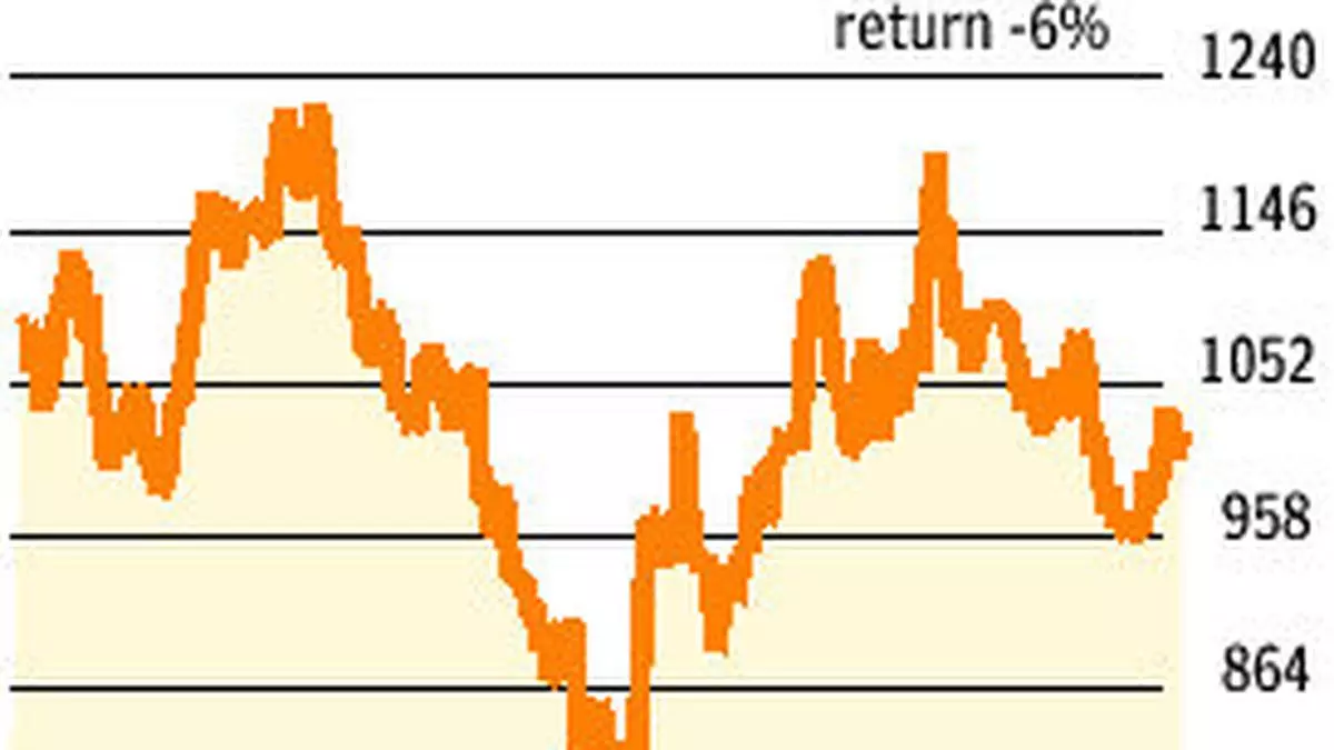 icici-bank-company-analysis-cost-drivers-digital-transformation